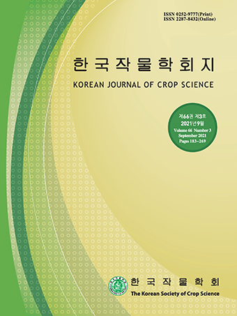 The Korean Journal of Crop Science